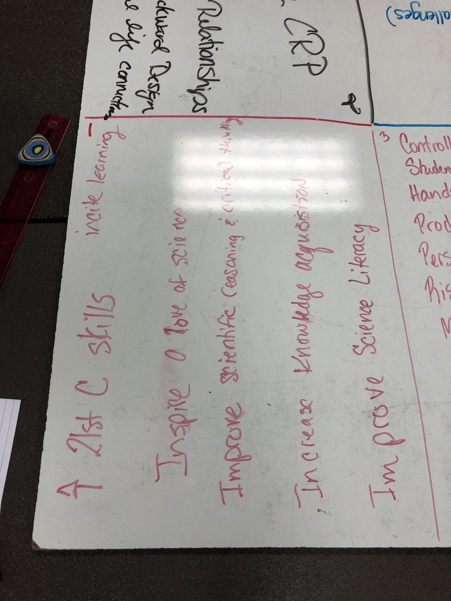 kat_goldin's tweet image. ADI was a great professional development and the impact is great. #argumentdriven