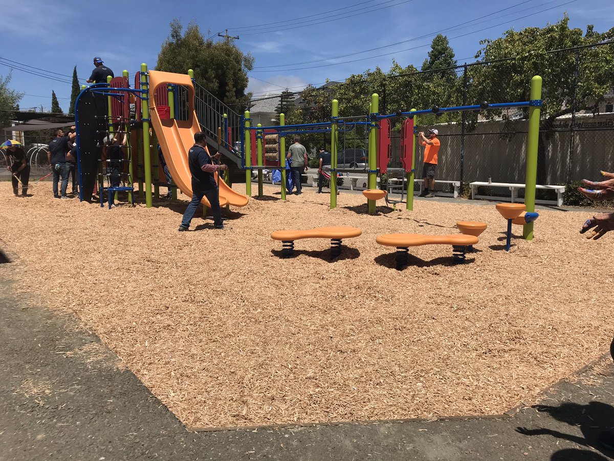 Friends Of Willow Park Friendsofwpoak Twitter