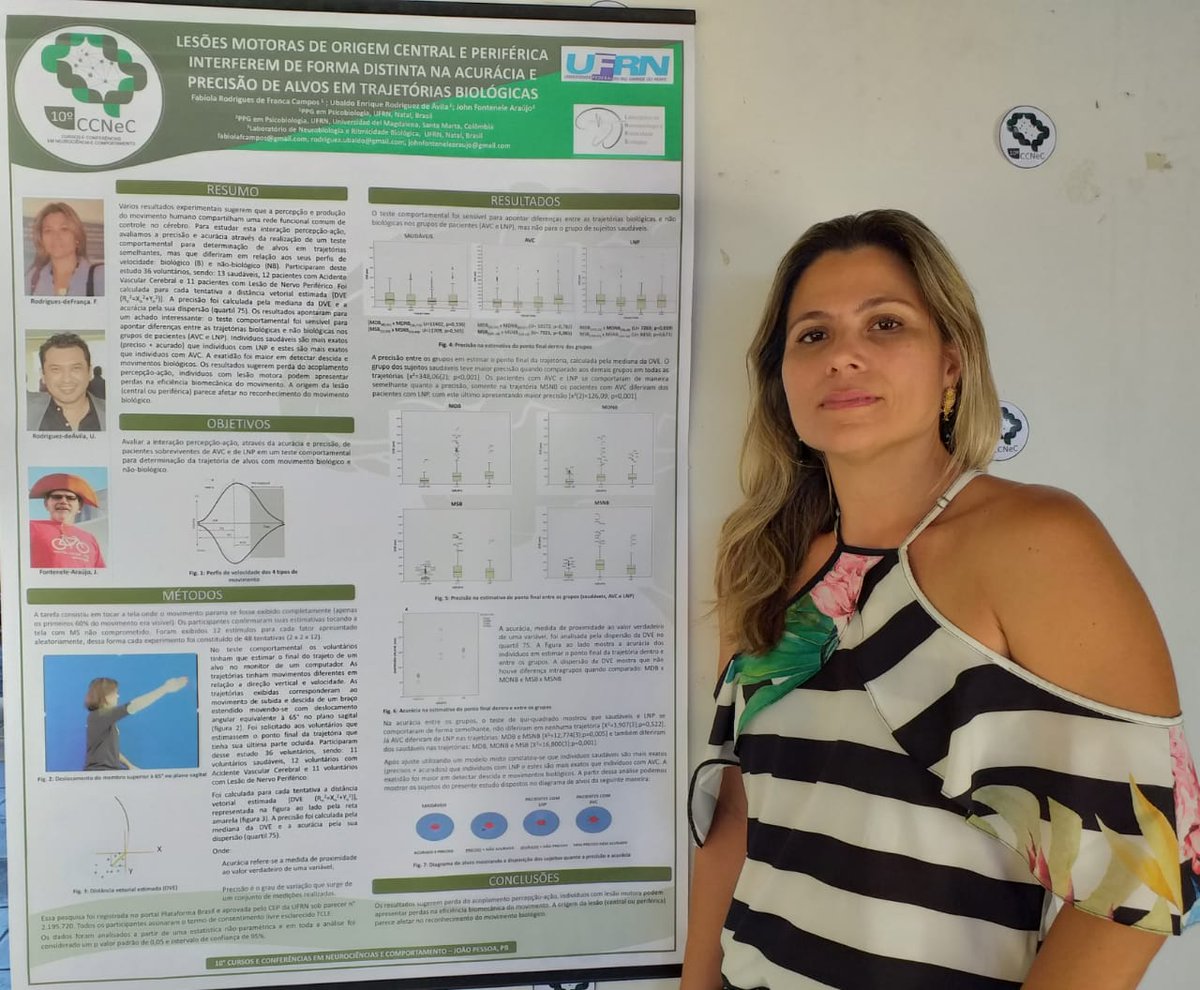 Apresentação de LNRB! Lesões Motoras de origem central e periférica interferem de forma distinta na acurácia e precisão de alvos em trajetórias biológicas