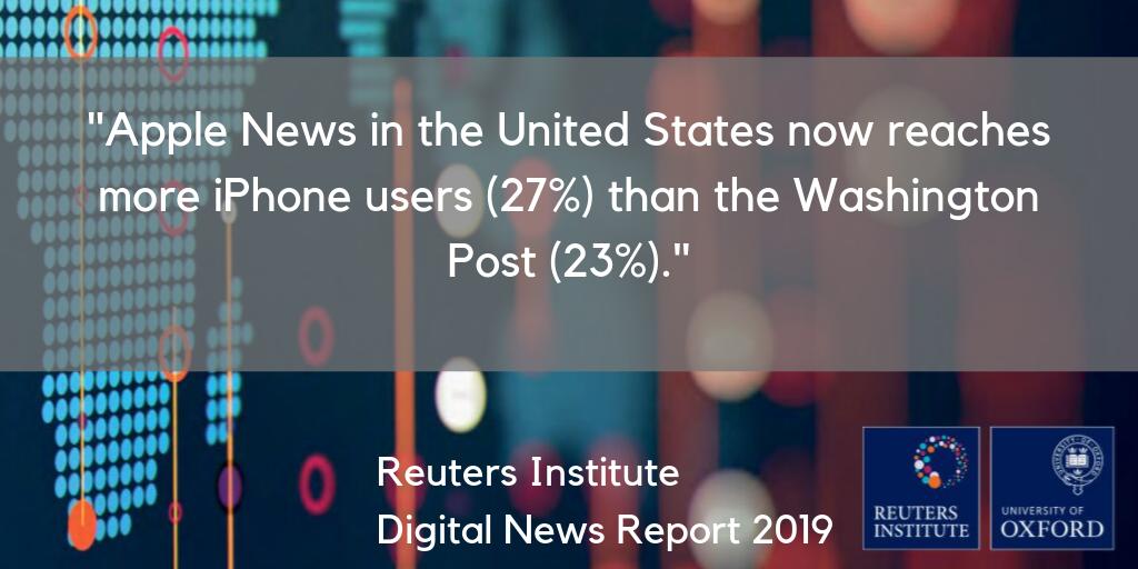 LaterPay's tweet photo. The @risj_oxford Digital News Report 2019 notes the significans of news aggregators. Read #LaterPay's perspective in @cosmoene's latest @pubexec article - https://t.co/E53W7rKk6Y #DNR https://t.co/LRtvfLLZyc