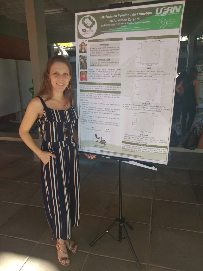 Apresentação de trabalho LNRB! Influência do Pedalar e do Cronotipo na Atividade Cerebral