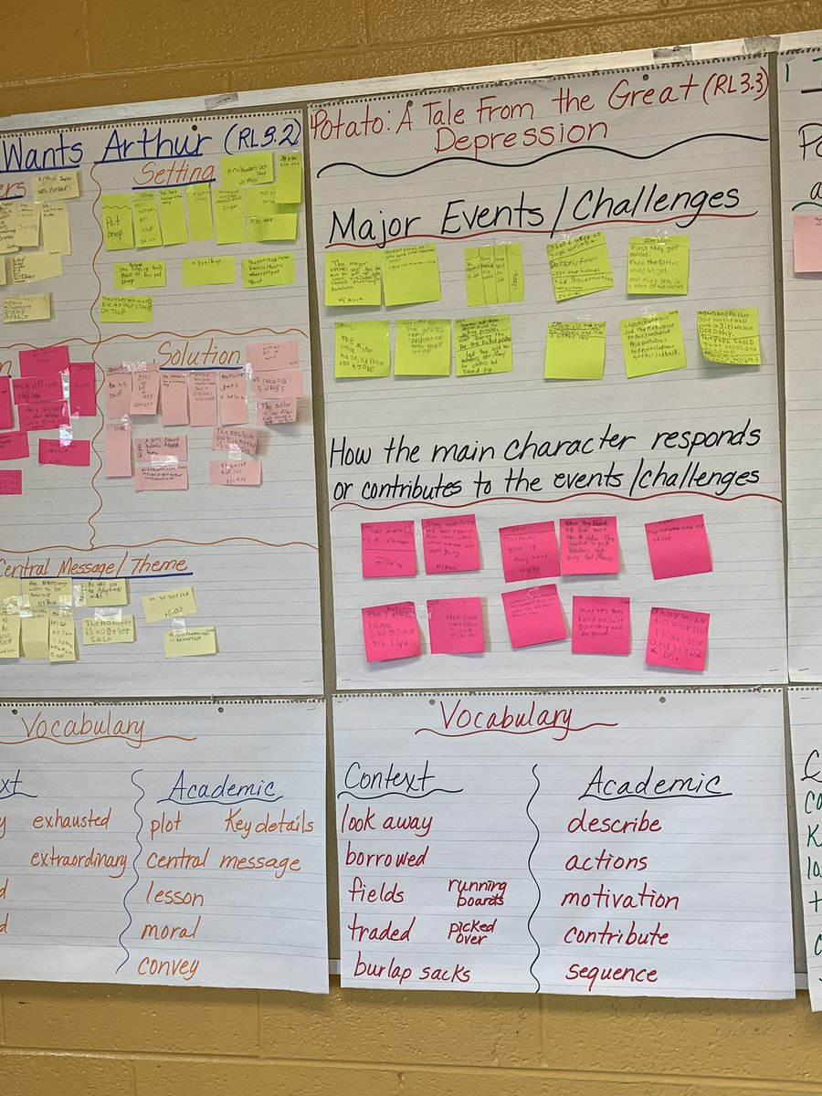 cshep8494's tweet image. Another great week at Manchester’s Rock Star Reading Camp! Our teachers are so energetic and our students are engaged @CumberlandCoSch @NC_RtA @NatalieGodwin @jenlloyd16 @katiegreene25 @KHill_educator #2019ccsrtacamp  #litnccs