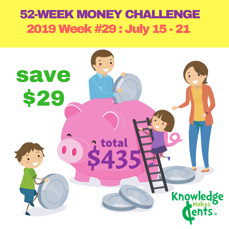 KMCents's tweet photo. You're doing great with the #52weekchallenge! Save $29 in your money jar this week.
#funanciallearning #teachkidstosave #goodmoneyhabits #ChiefFinancialParent #bestrolemodels #itsachallenge #keepitup #SpendLessSaveMore #PayYourselfFirst #moneygenius https://t.co/Z9MoCrZnUs