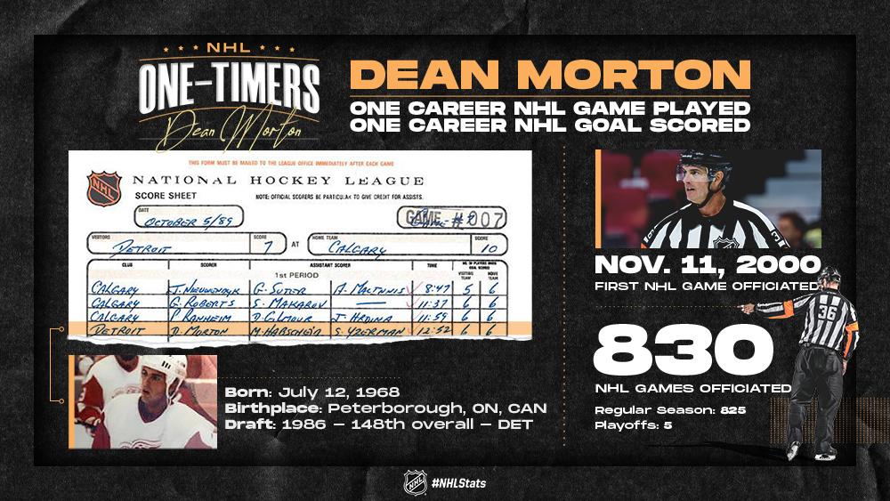NHLPR's tweet photo. #NHLStats presents NHL One-Timers

Dean Morton went from scoring a goal in his only NHL appearance as a player (assisted by HHOFer Steve Yzerman) to over 800 games as an NHL referee. https://t.co/dAavcwLd1A