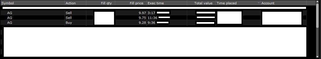 AlphaTrader00's tweet image. Just about #TopTicked with #GrampTheGrandpa
🤓🧐🤠