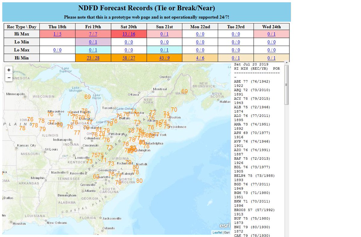 NWSWPC's tweet photo. A #heatwave will culminate this Saturday when the most numbers of record highs are forecast (100 degrees in urban centers and parts of the interior Mid-Atlantic into central New England, with heat indices exceeding 110 degrees). Lows may stay above 80 degrees for urban areas! https://t.co/PZQlfYPmai