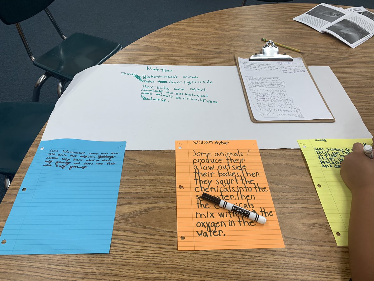 VCSKendraGould's tweet image. Main idea tables #VCSsummer