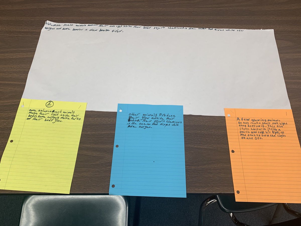 VCSKendraGould's tweet image. Main idea tables #VCSsummer