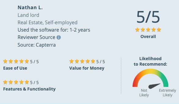 LandlordStudio's tweet image. We like to tell people that we&apos;re the best. #PropertyManagementApp out there. But you shouldn&apos;t just trust us! Check out our #reviews ❤️ 
#entrepreneur #realestate #landlord  capterra.com/p/182473/Landl…