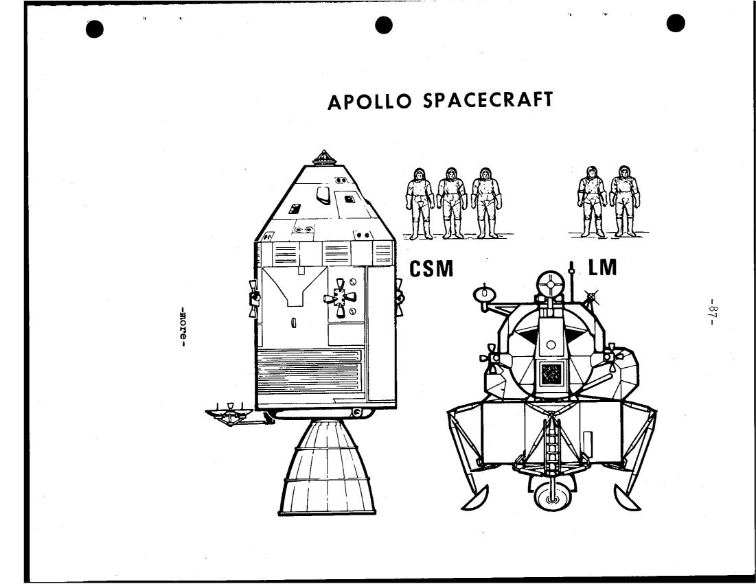 apollo capsule drawings