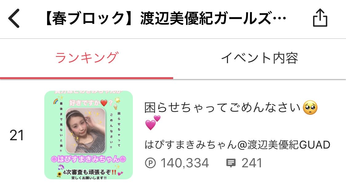 hapisma_kimi's tweet photo. #渡辺美優紀ガールズユニットオーディション 4日目！現在21位！
やっと折り返し地点やね📣
皆の努力のお陰で21位まで
上がってこれました！本当に
ありがとう！頑張って15位
までに入れたらはぴすまやね！
私は諦めません！皆の力を信じて
ます！今日も一緒に頑張ろう🤗
本日もよろしくお願いします‼️ https://t.co/32jLncOKNv
