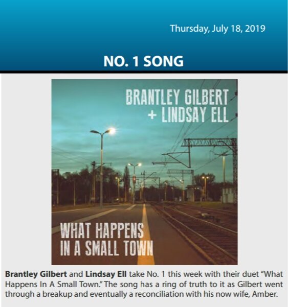 🔝 #1 @brantleygilbert & @lindsayell 'What Happens In A Small Town' @MusicRow Country Breakout Chart 🎉 Congratulations 🎉 #bgnation