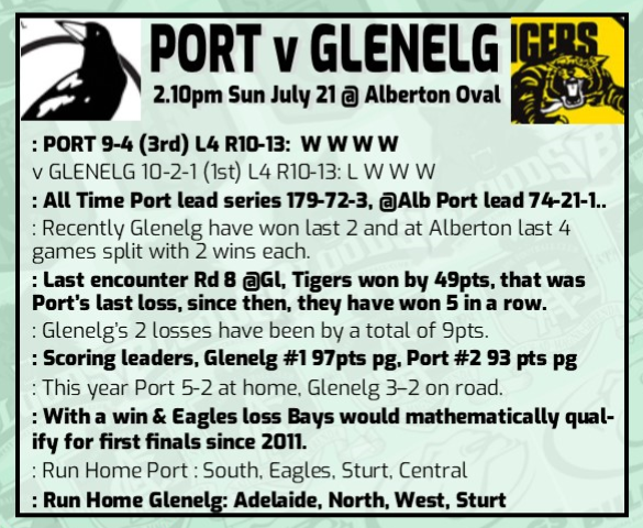 FOOTeTIMESSA's tweet photo. @SEN1629 Who does Kane think will win the 1st v 3rd @SANFL "Cornes Cup" on Sunday @PAFC @GlenelgFC ?  More importantly who is he supporting? #33years v #20years since last flags. https://t.co/ZtIMgXtbTm
