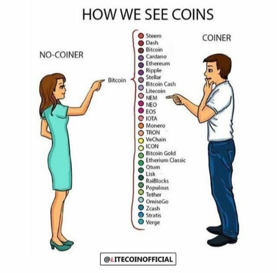 BentleyKayden's tweet photo. Are you interested in bitcoin mining⛏⛏?
Do you know when you invest with $500, you get up to $3000 in 10 days. Invest $800...get $4800 in 10 days. Invest $1,000...get $6000 in 10 days. Invest $2,000...get $12000. Invest $2,500...get $15000 in 10 days. https://t.co/A55brLE6pf