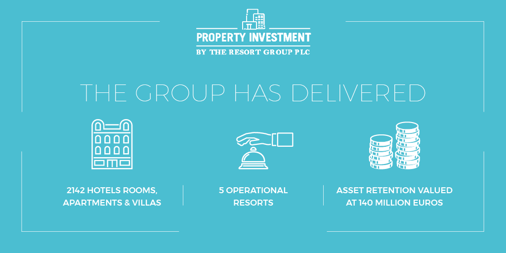 PropertybyTRG's tweet photo. TRG has been in the market for over 10 years with a track record of strong financial performance and business management.

The group generated more than €450 million in development revenues and more than €200 million in development profits. 

Visit: https://t.co/Rnp5c5fDpW https://t.co/3ycBK098vU