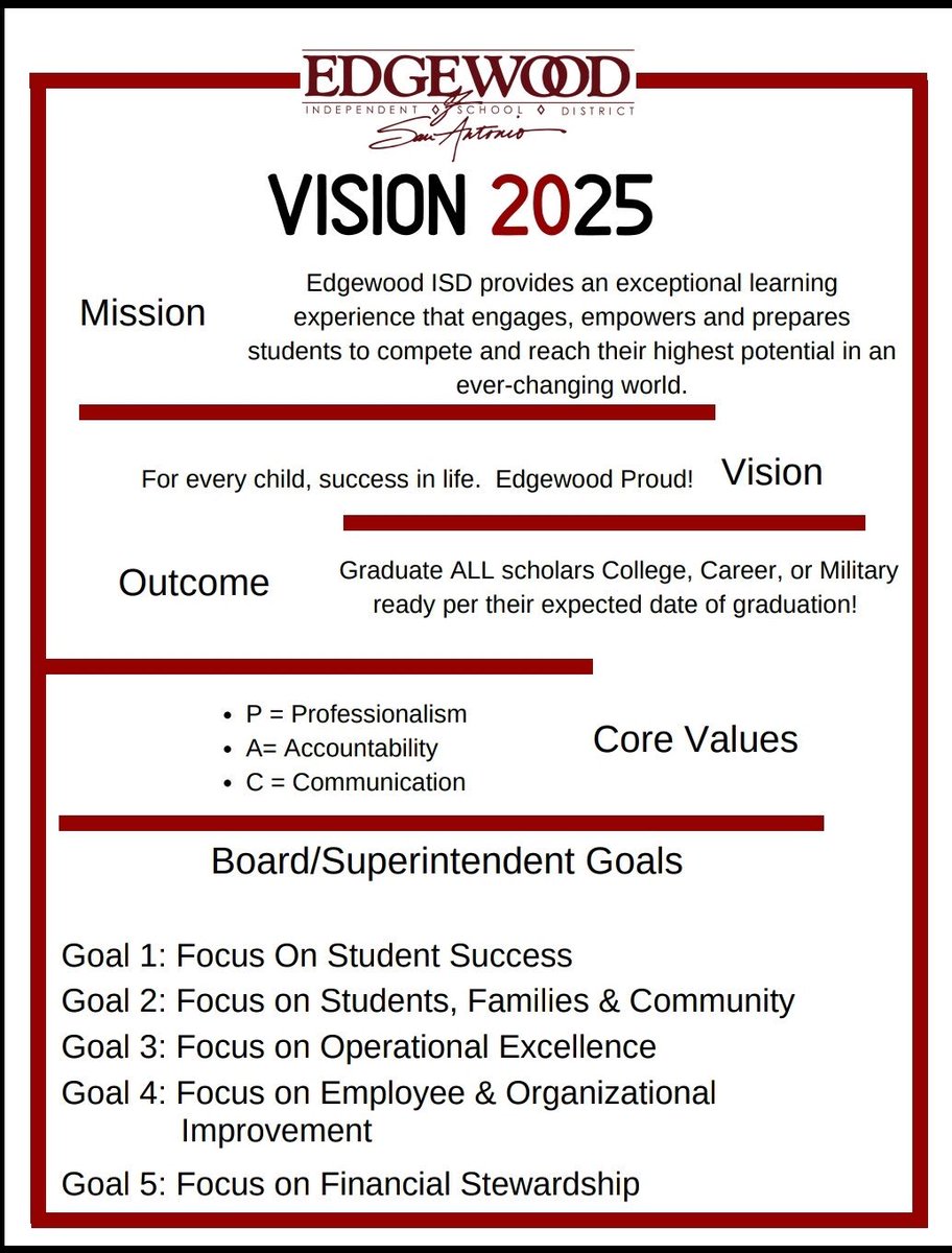 DrH_OnTheEdge's tweet photo. Edgewood ISD community as the Superintendent I want to extend an invitation to those who have left us! Come home and give us a second look! Let us earn your trust again! Let me earn your trust! Our 5 Year Plan!
#DrH_OnTheEdge
#HERNANDEZLISTENS
#AskMeAboutThe1•3•5•5
@WeGoPublic https://t.co/IjGKa5itOQ