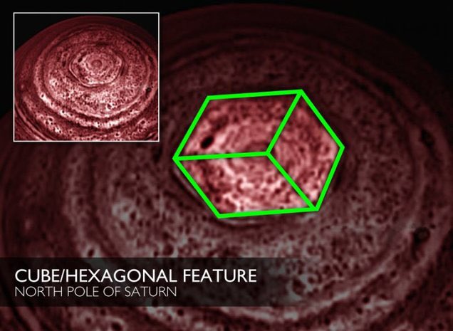 But why a cube? Well, in 1981 during the Voyager mission, NASA discovered a massive hexagonal storm on the North Pole of Saturn. If you draw some lines on the inside of a hexagon, it becomes a two dimensional view of a three dimensional cube.