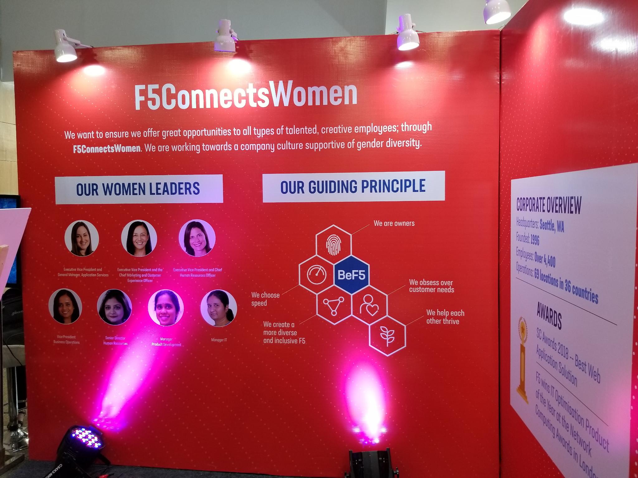F5 Hopperx1 event stand