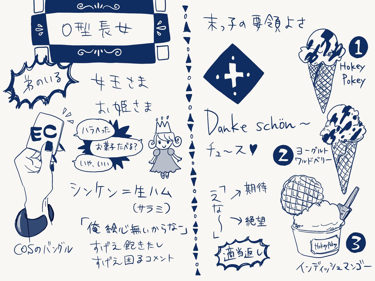 ベルリン3日め 