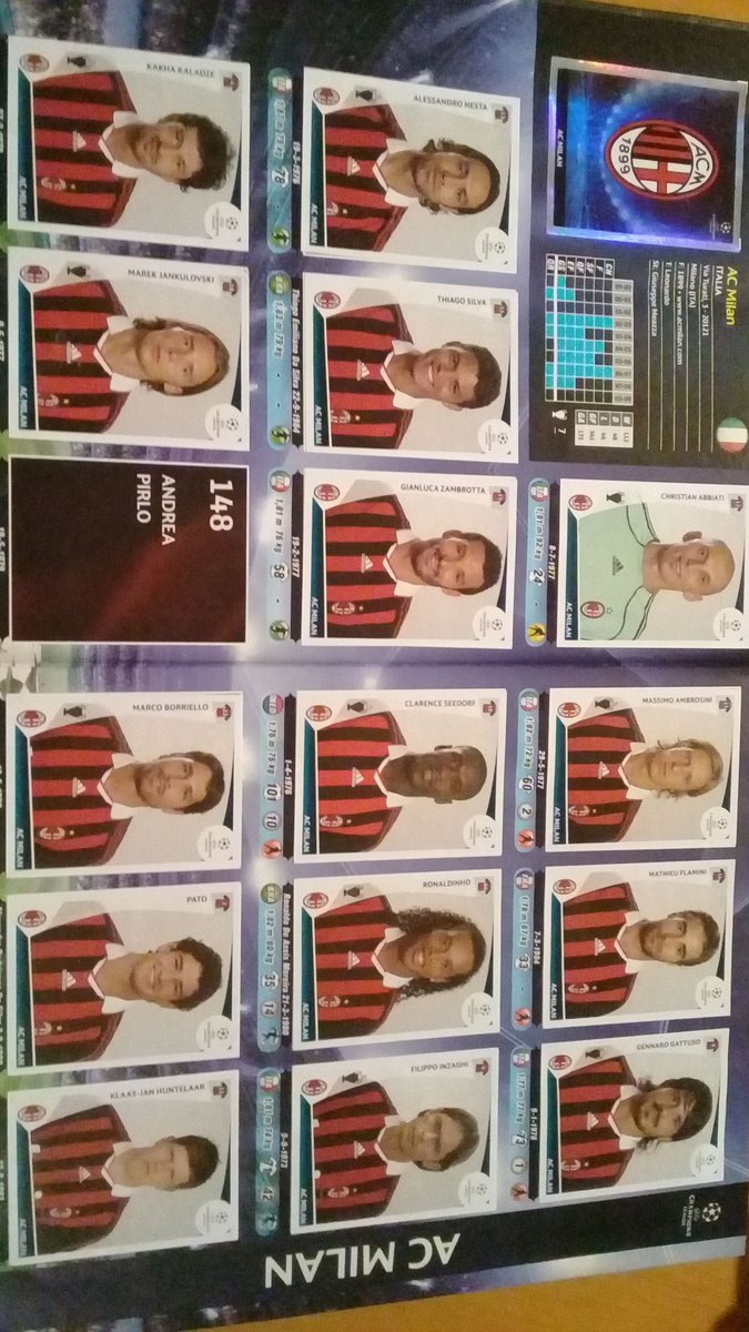 MilanistaFAZZO's tweet photo. Del baul de los recuerdos @acmilan #SaraPerche https://t.co/YFSTrEA2NL