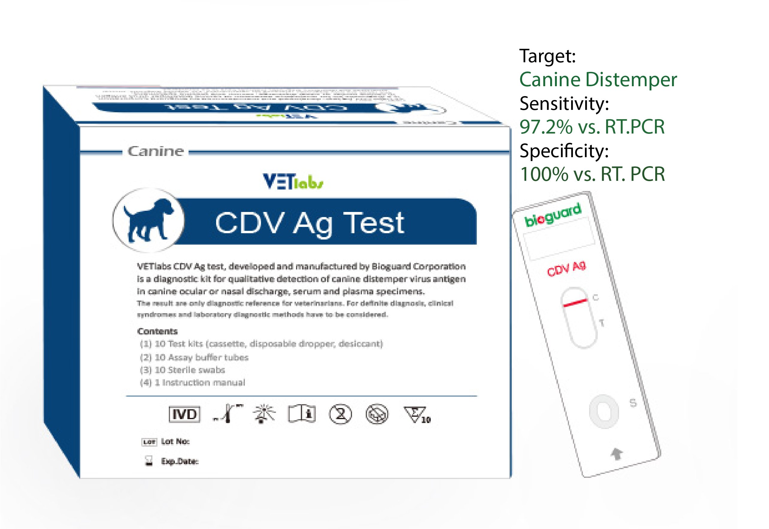 Is There A Test For Canine Distemper