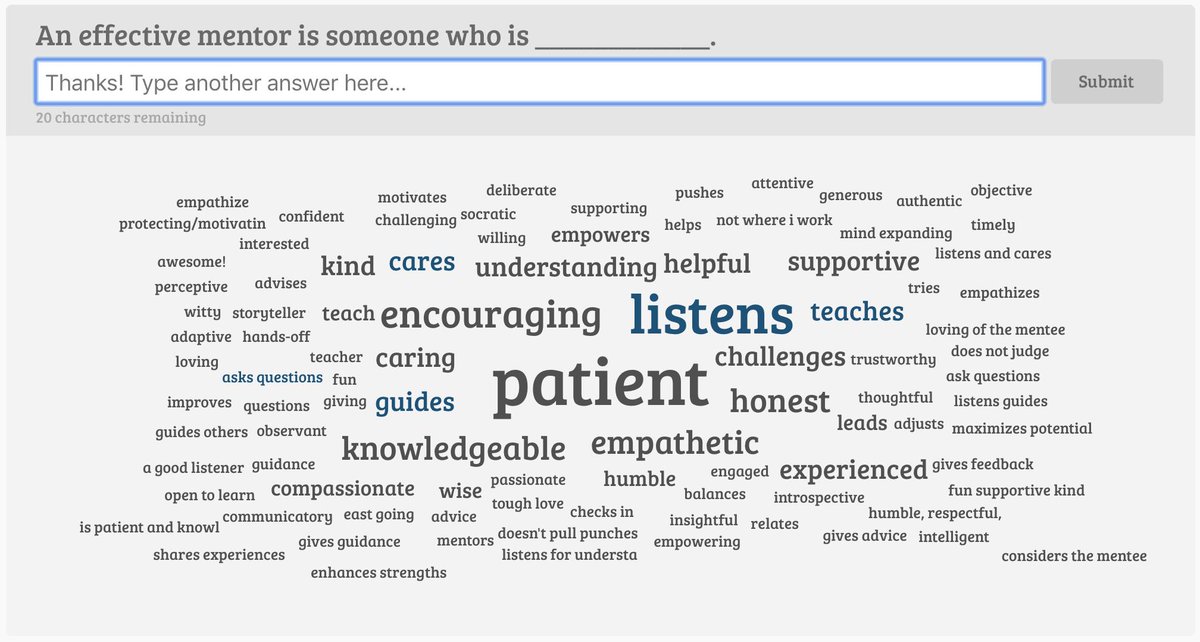 JustinCarmony's tweet image. Word Cloud around people who answered the question &quot;An effective mentor is someone who is _____.&quot; @oliravi doing a great job teach us about mentoring. #uphpu #mentoring
