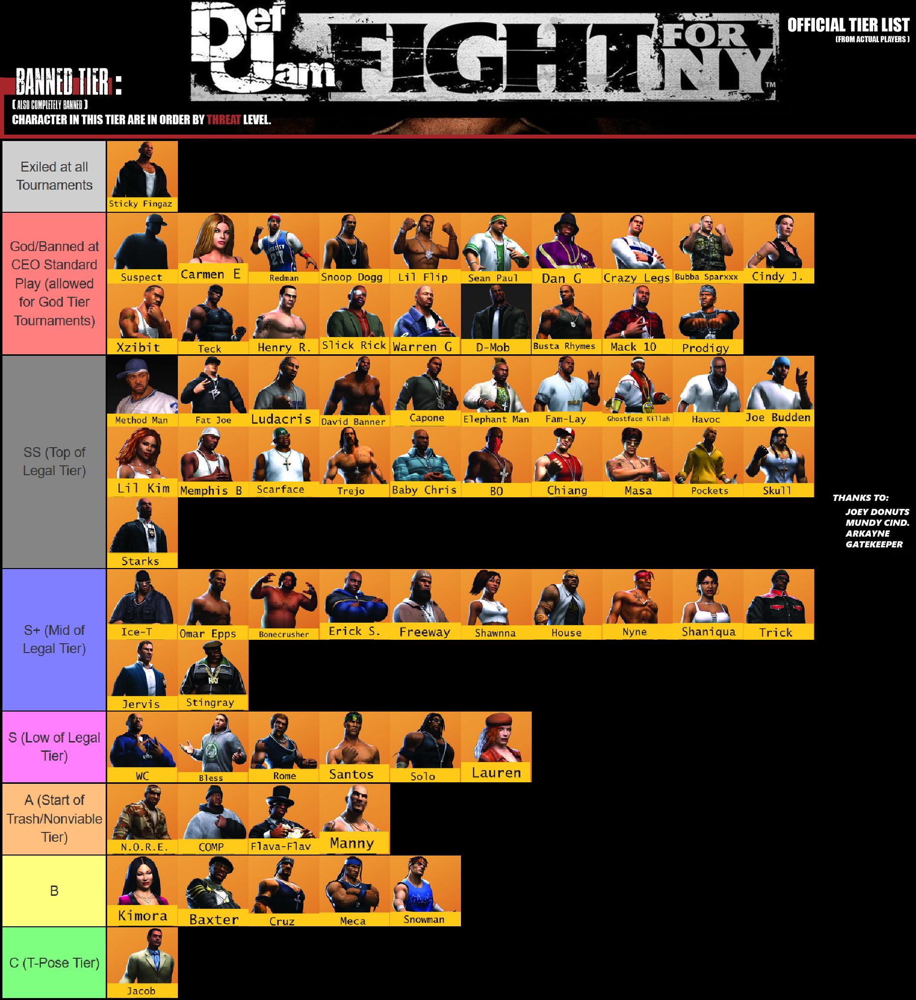  Def Jam Fight for NY : Everything Else