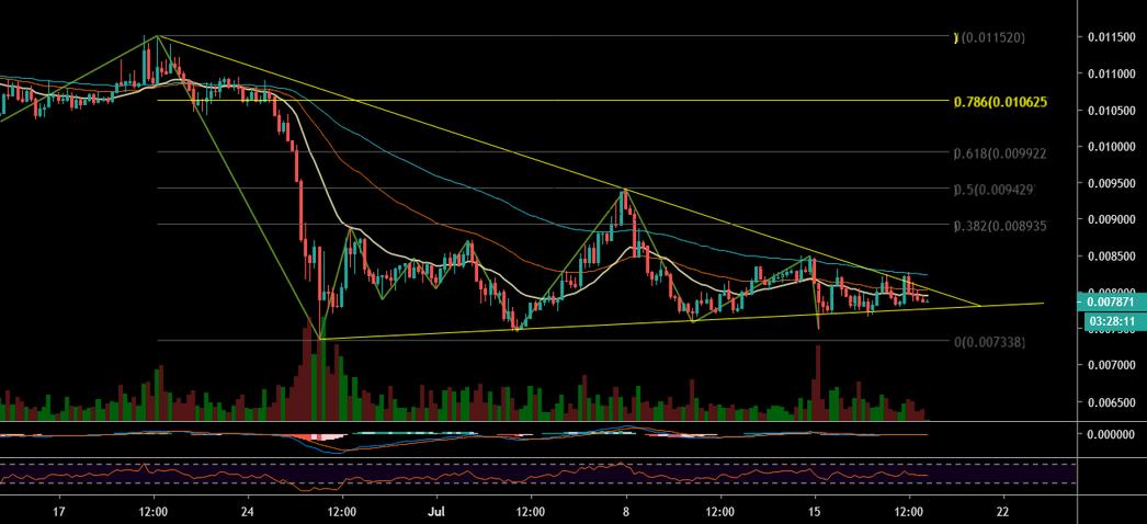 Monero ?⚽? $BTC Sportsbook via | Scoopnest