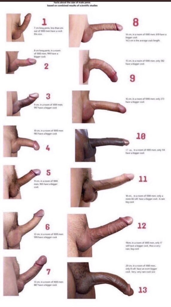 #معصيتي_راحتي
اكتبي اي رقم وتعالي شوفي زبي