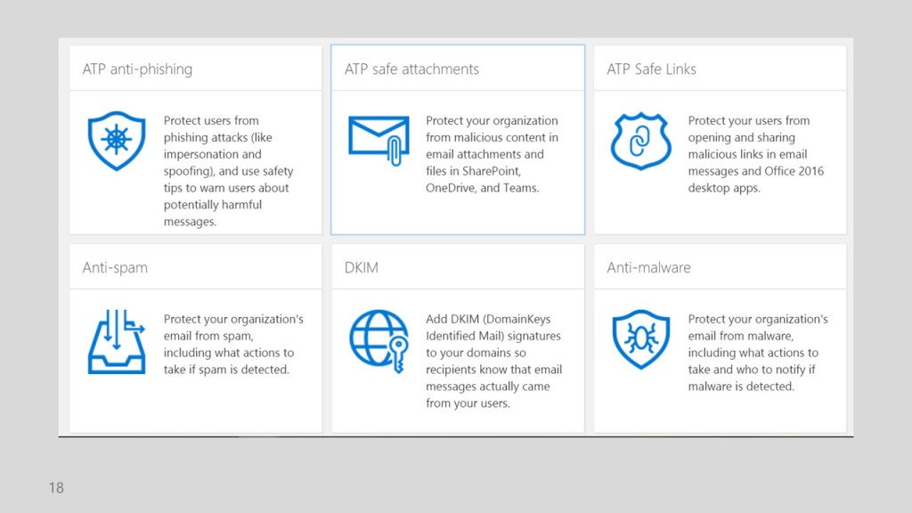 webparts360's tweet photo. Information Security in Office 365 https://t.co/fw4AZ8RQsx https://t.co/AzUHeeyvWF