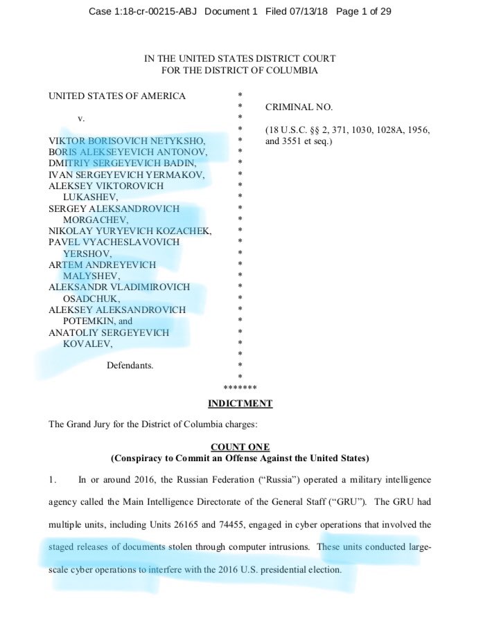 24/ CONSPIRACY AGAINST THE UNITED STATES: GRU Indictment.12 members of Russian military intelligence—including high-ranking officers—indicted for committing cyber crimes to interfere with the 2016 U.S. election.Their primary target: Hillary Clinton and the democratic party.