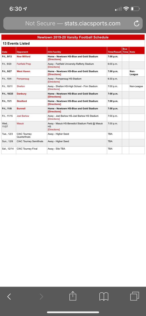 The Hawks Nest (@nhshawksnest) on Twitter photo 