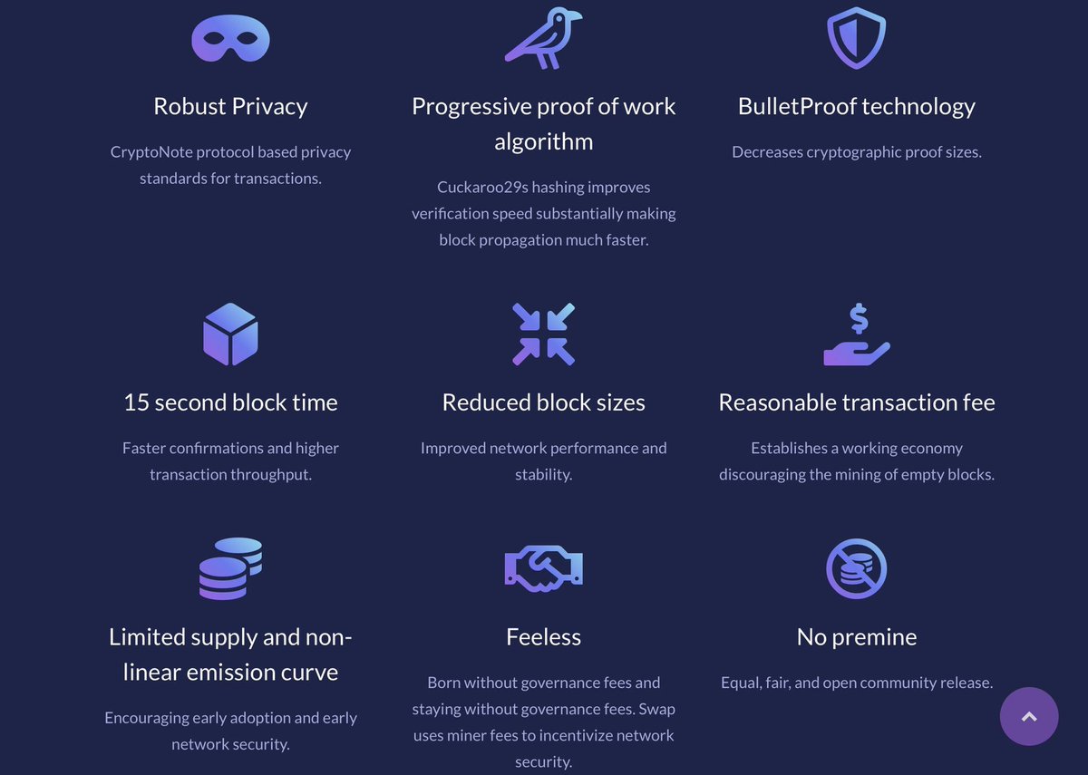Swap_Community's tweet image. At $XWP we deliver the #privacy of #cryptonote with the speed of #cuckoo. The best technology with no BS!

➡️ Robust Privacy
➡️ Progressive PoW
➡️ RingCT
➡️ Bulletproofs
➡️ 15s block time 💨 
➡️ Reduced block sizes
➡️ No BS fees or premine

$btc $xmr $grin $crypto #PrivacyCoin