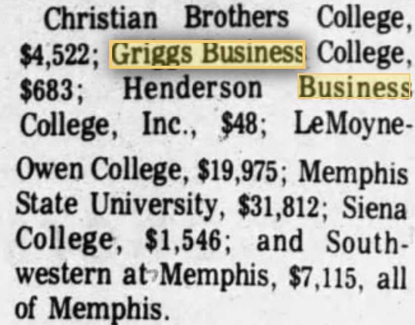 I’m determined. All day I’ve been working on this business/arts school that I’m in process of creating and I needed to get my mind off of it. Griggs. Griggs Business. Put it in quotes. Add Memphis. Add Tennessee. I check a newspaper archive I’m subscribed to. Boom.