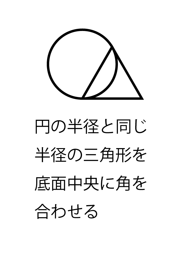 イラレ職人 コロ 円の半径と三角形の半径ってのはつまりこの赤線の部分ね 楕円形ツールは直径基準だけど 多角形ツールは半径基準なので注意 T Co Nkgimfw2uw Twitter