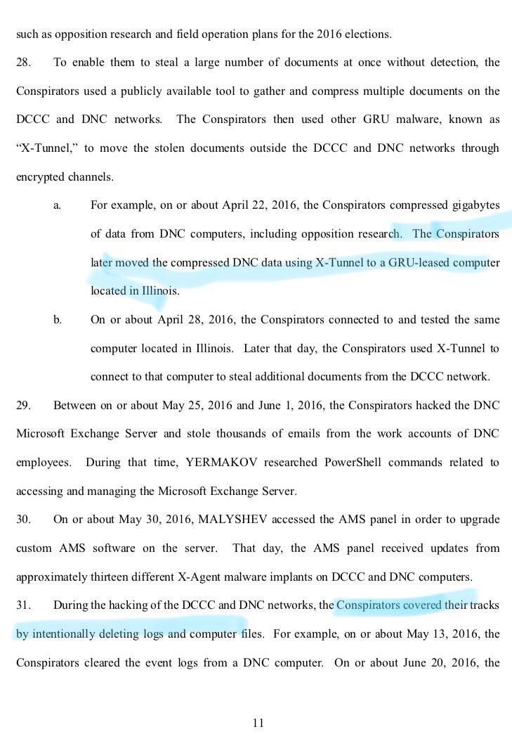 27/ CYBER-HOME INVASION: The indictment details how the GRU used cheap tricks to target hundreds of Clinton campaign members, ultimately stealing her campaign manager’s info, planting malicious software, breaking into the DCCC and DNC servers and stealing banking info from donors