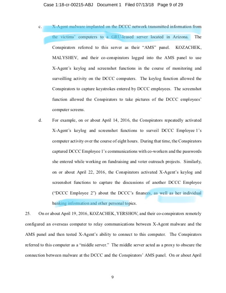 27/ CYBER-HOME INVASION: The indictment details how the GRU used cheap tricks to target hundreds of Clinton campaign members, ultimately stealing her campaign manager’s info, planting malicious software, breaking into the DCCC and DNC servers and stealing banking info from donors