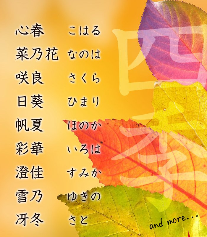 古風な名前 古風な名前