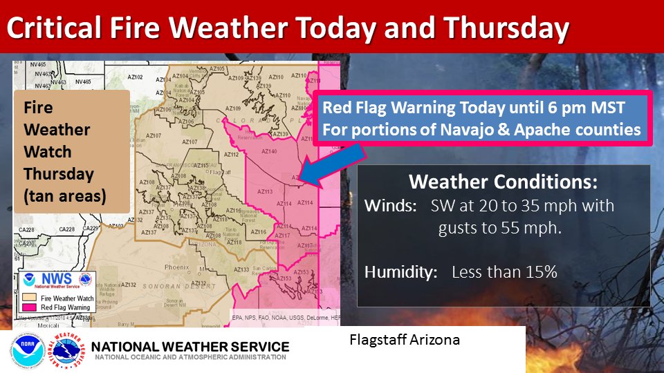 NWSFlagstaff's tweet image. Red Flag Warning today for central and southern Navajo and Apache counties.  Fire Weather Watch Thursday for all of northern Arizona.  #azwx