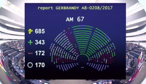 jdblanken's tweet photo. The #EPlenary just adopted the #ClimateAction Regulation. 343 for, 172 against, 170 abstention. #climate @Gerbrandy #EUESR https://t.co/bKgHvpBK4E