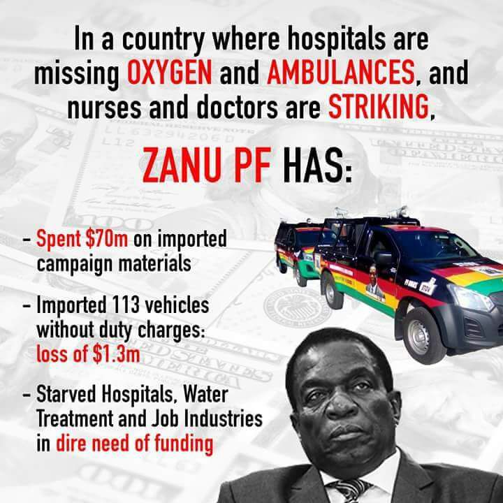 MDCPARTY's tweet photo. More evidence that an insensitive and illegitimate Junta regime deserve punishment on election day @MDCAllianceZW @mdczimbabwe @povozim https://t.co/6wRb7JV2m9