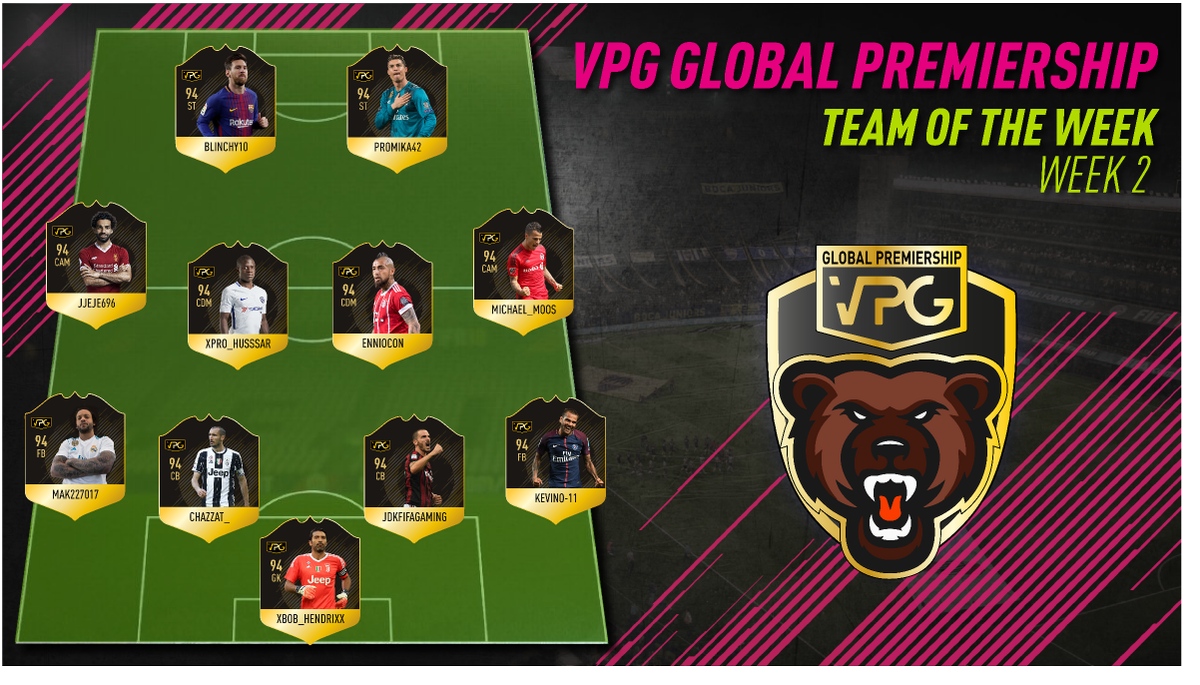 VPG Global Premiership (@vpg_global_prem) on Twitter photo Congratulations to all those who are in TOTW w2.
<a href="/OfficialVPG/">Virtual Pro Gaming</a> @VPGGLOBALL1 <a href="/VPG_Global_Prem/">VPG Global Premiership</a> @VPG_Global_Cham Congratulations to all those who are in TOTW w2.
<a href="/OfficialVPG/">Virtual Pro Gaming</a> @VPGGLOBALL1 <a href="/VPG_Global_Prem/">VPG Global Premiership</a> @VPG_Global_Cham