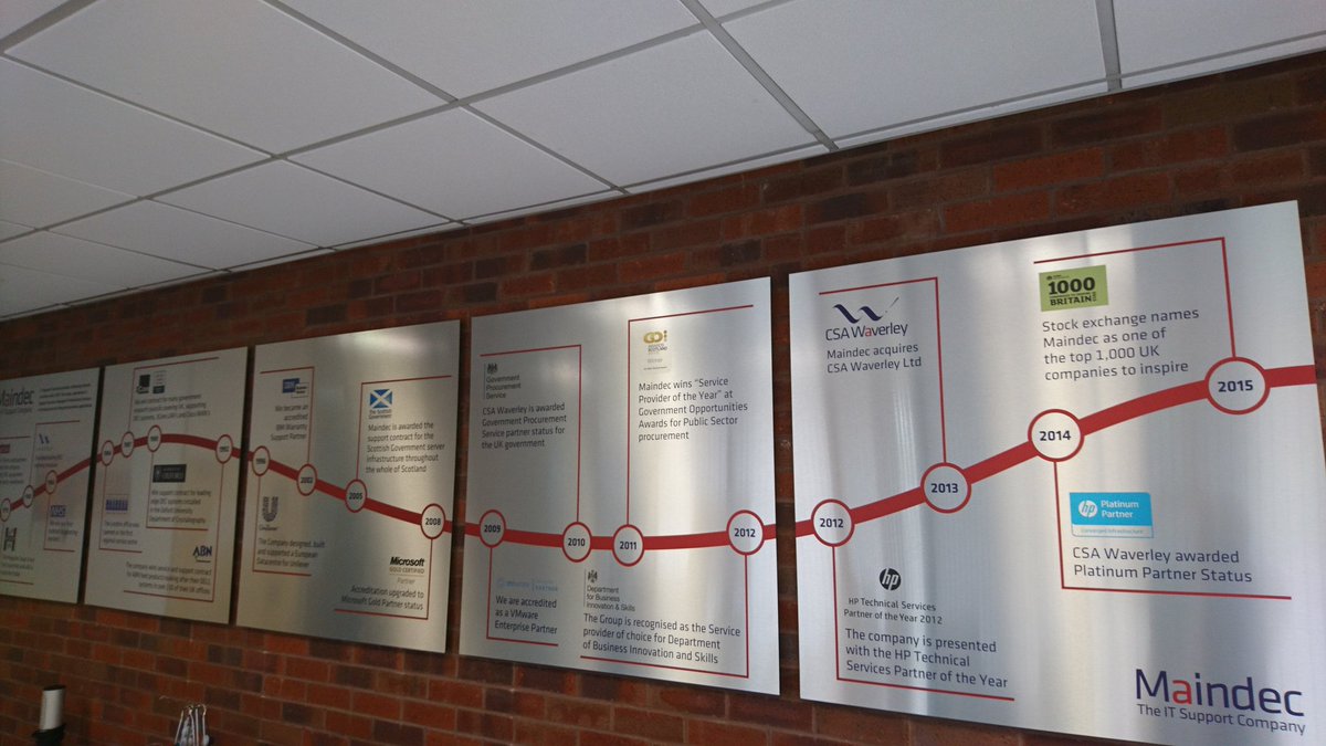 wozandroos's tweet photo. Great #conversation @MCSA_IT 'Moving up a Gear' @logicedgeuk #NickW https://t.co/AfQrfO1cQV
