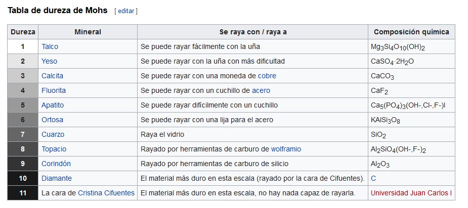 Berenjeno_'s tweet image. Ya han actualizado la Wikipedia