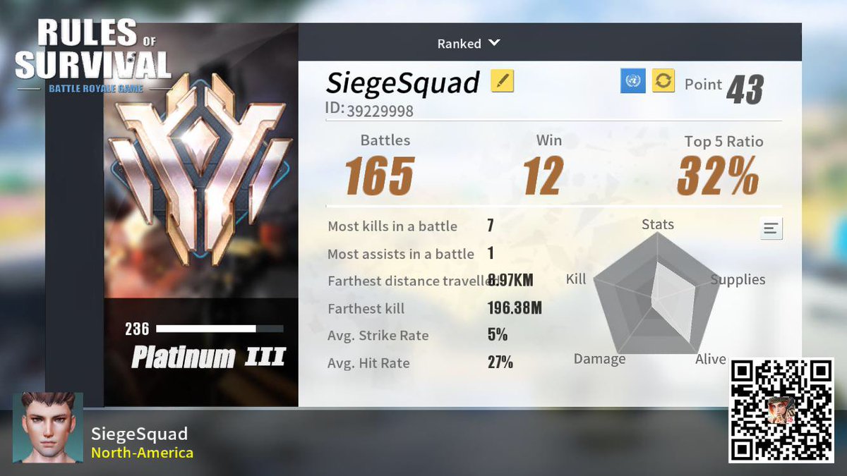 ltd_crypto's tweet photo. #RulesofSurvival https://t.co/djOYU14XyQ