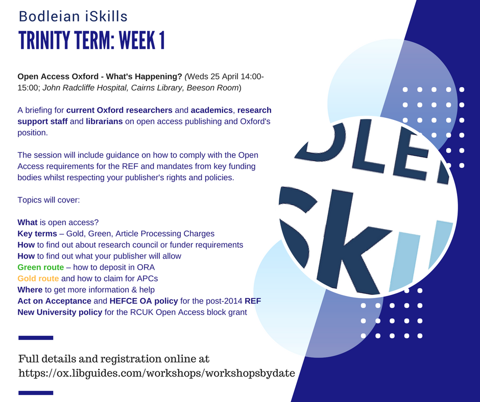 StAnnesLibrary's tweet photo. Get ahead with this term's iSkills workshops: Week 1 features Open Access guidance, research support for @school_of_arch #postgrads and research data management for #DPhils and #research staff https://t.co/CGlykBJHY0