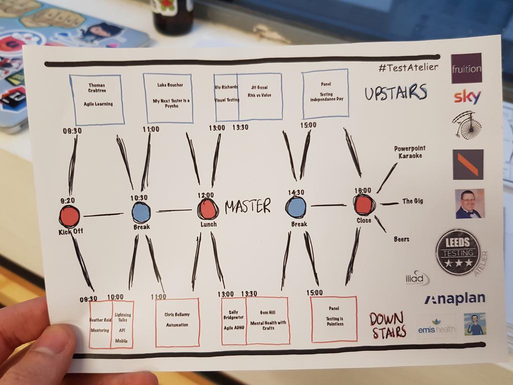 11vlr's tweet image. Here we go with @gwendiagram! @testing_atelier #TestingAtelier