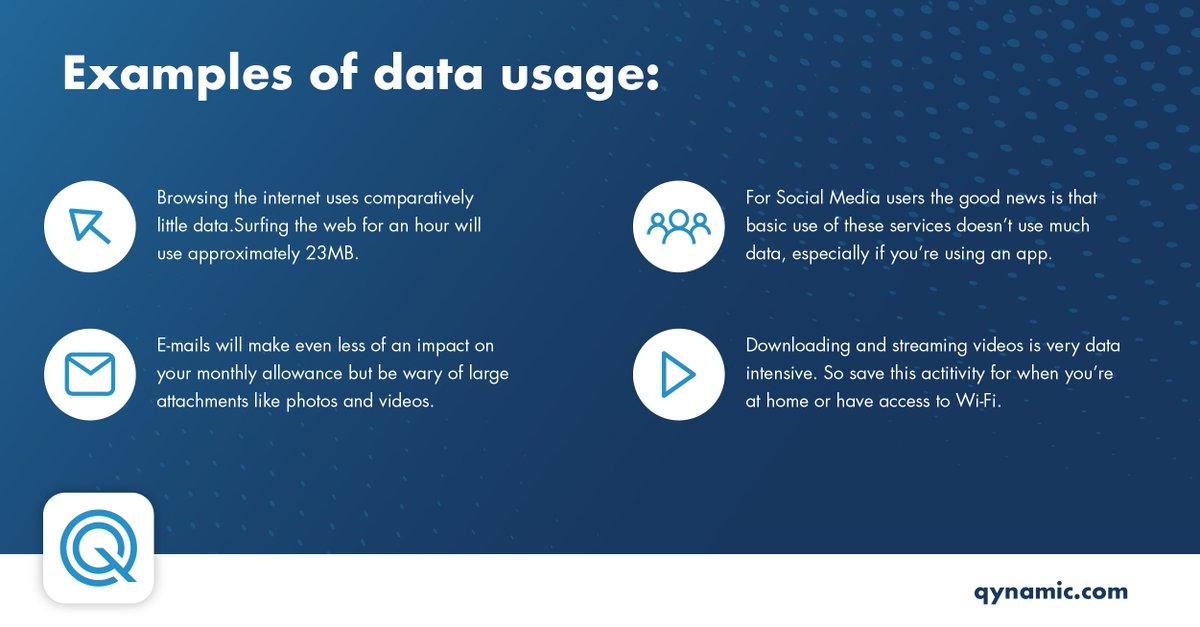 Smartphone data: How much do you really need?
