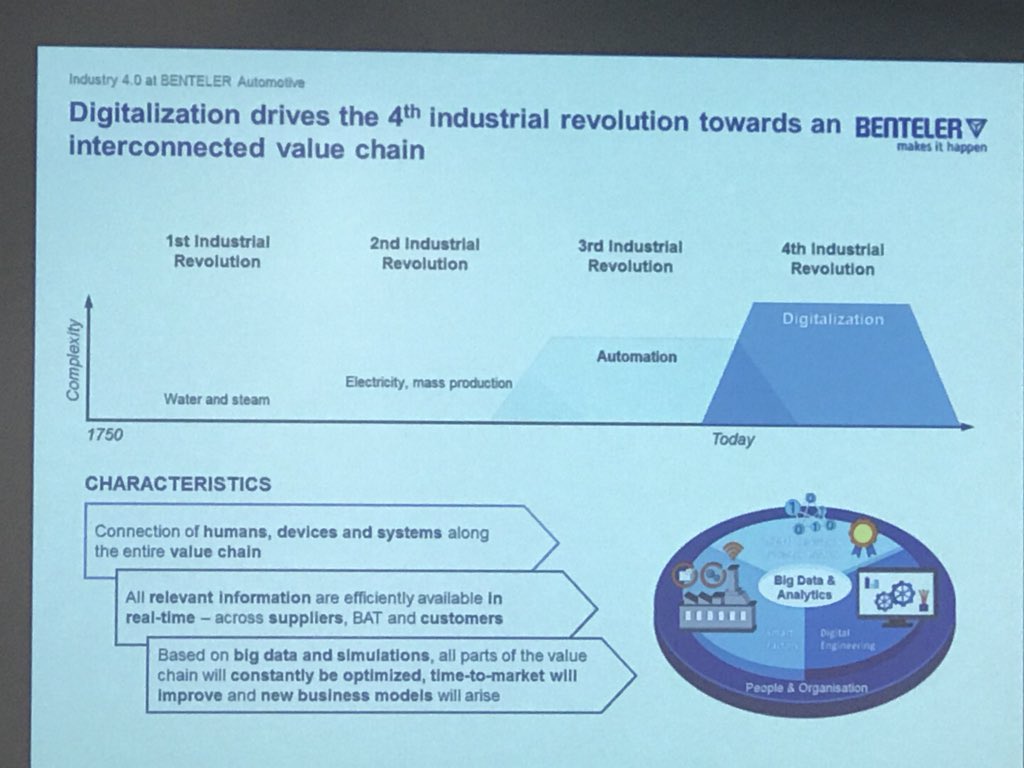 ByronErnest's tweet image. Digitalization drives the 4th generation industrial revolution toward an interconnected value chain. #work4 #Industry4 #education #edchat #edleadership @HEAIndiana 🇩🇪