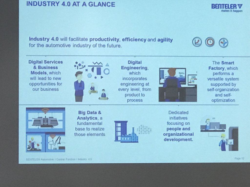 ByronErnest's tweet image. Digitalization drives the 4th generation industrial revolution toward an interconnected value chain. #work4 #Industry4 #education #edchat #edleadership @HEAIndiana 🇩🇪